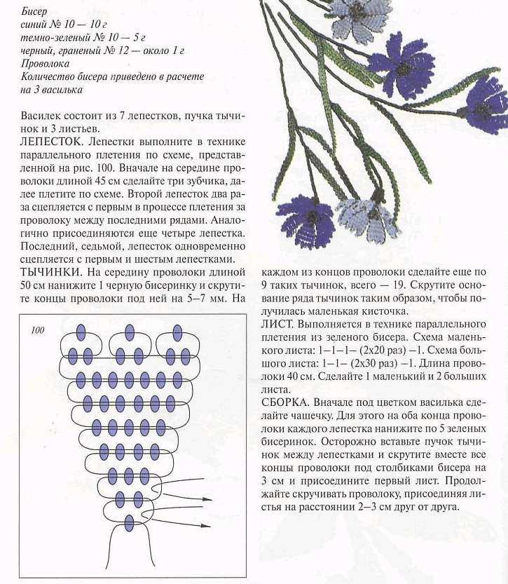 схемы плетения из бисера цветы